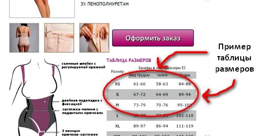 Compression garment size chart on the website